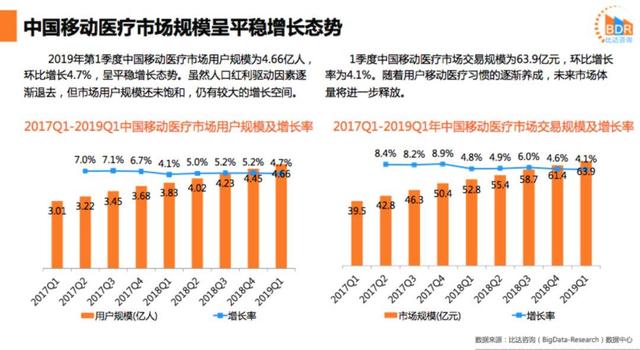 2020年，产品经理们的出路在哪里？