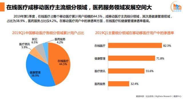 2020年，产品经理们的出路在哪里？