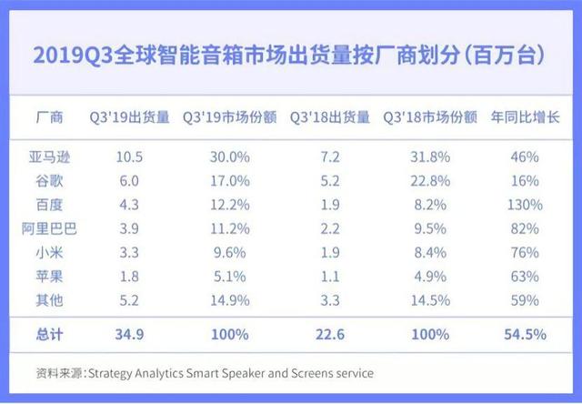 互联网流量流动简史：从连接万物到超极入口