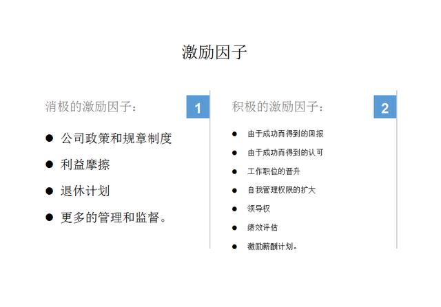 销售管理制度：44页从激励、薪酬和领导，三个角度设计的带队机制