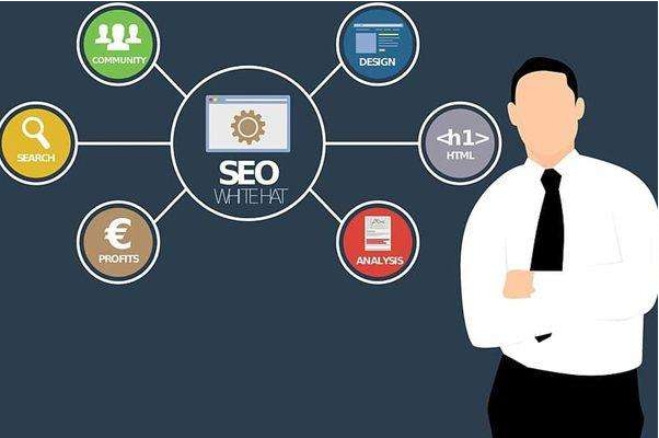 企业需要网络推广外包吗？网络推广服务哪家强？您看我还有机会吗