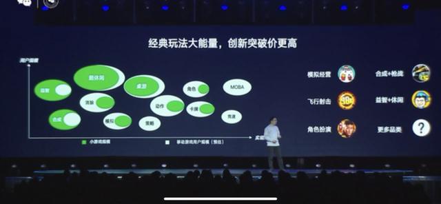 微信公开课 PRO 全汇总：张小龙缺席，但微信发布 5 个重磅干货