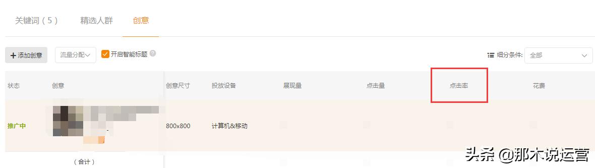 淘宝电商：新手直通车怎么开