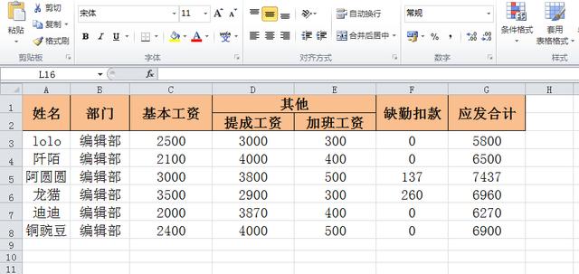 工资条 最简单的做法