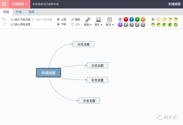 2019版19种高效营销工具推荐