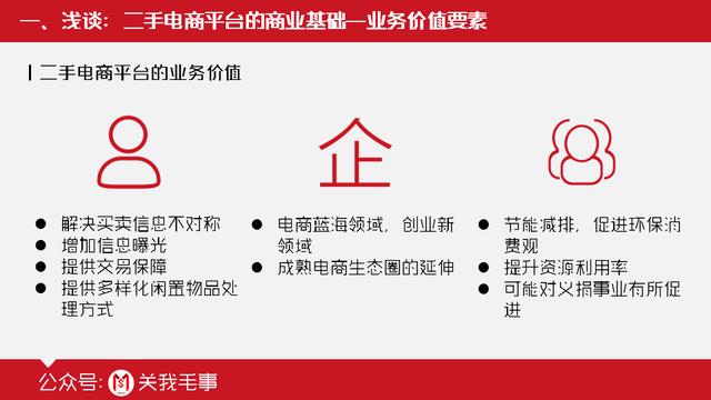 二手电商产品分析丨浅谈二手电商平台的商业基础