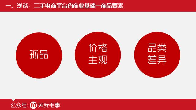 二手电商产品分析丨浅谈二手电商平台的商业基础