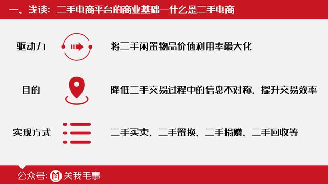 二手电商产品分析丨浅谈二手电商平台的商业基础