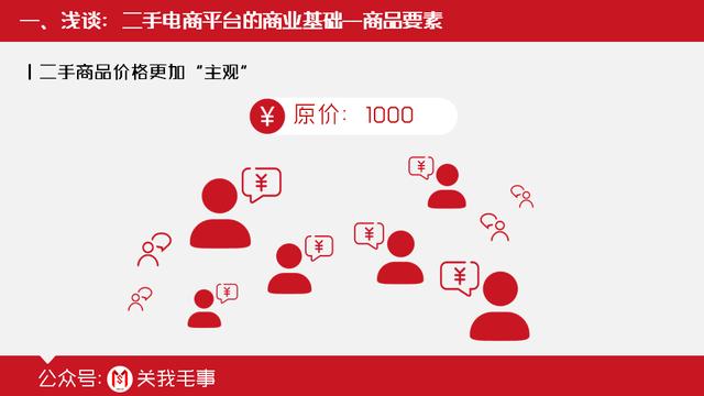 二手电商产品分析丨浅谈二手电商平台的商业基础