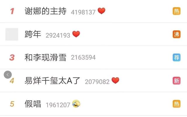 跨年演唱会哪家强？零假唱、炫舞台的江苏卫视拿下收视第一