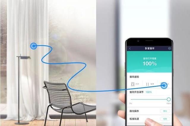 6000元让你享受不一样的智能卧室生活