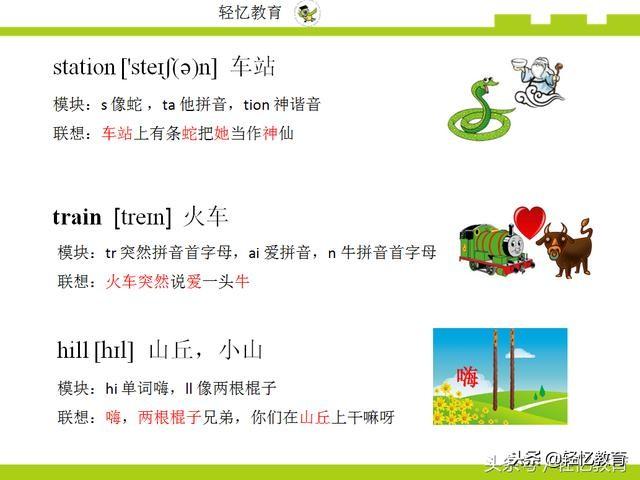 如何流利地说英语？3个简单方法让你不再忘词结巴！