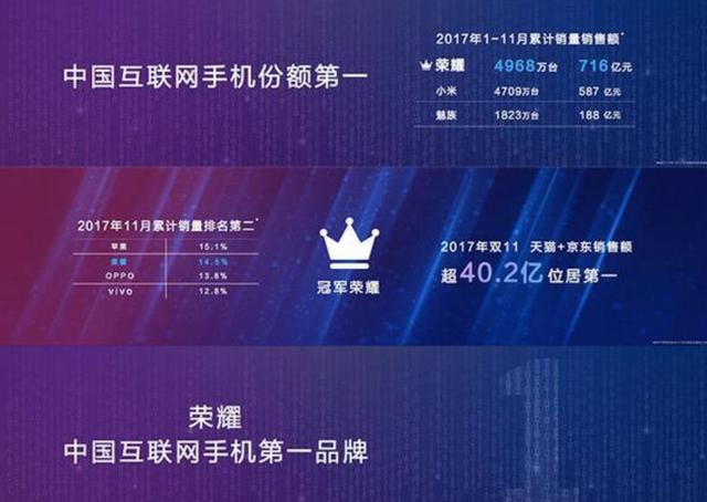 品牌定位的五个关键步骤，打造企业最有力的商业武器