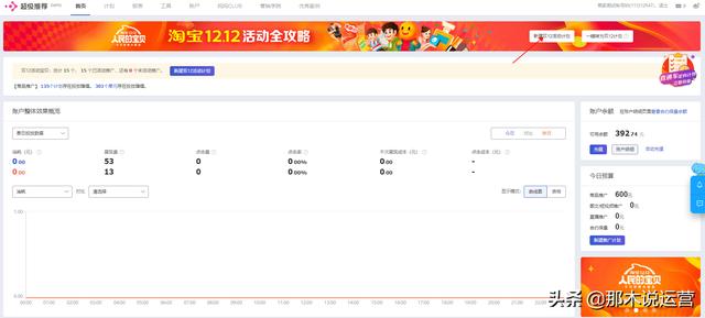淘宝电商：「超级推荐」双12活动推广官方解读