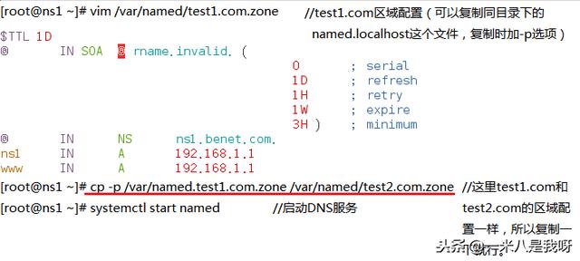 如何搭建属于自己的一个网站