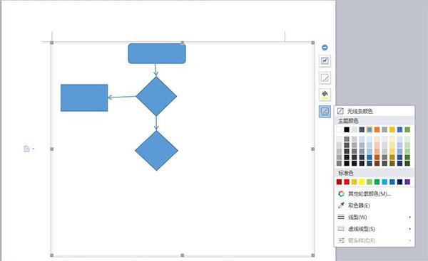 快速做流程图的三种小方法