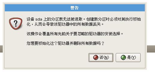 对于初学者来说，怎样安装linux系统？需要准备什么？怎么配置？