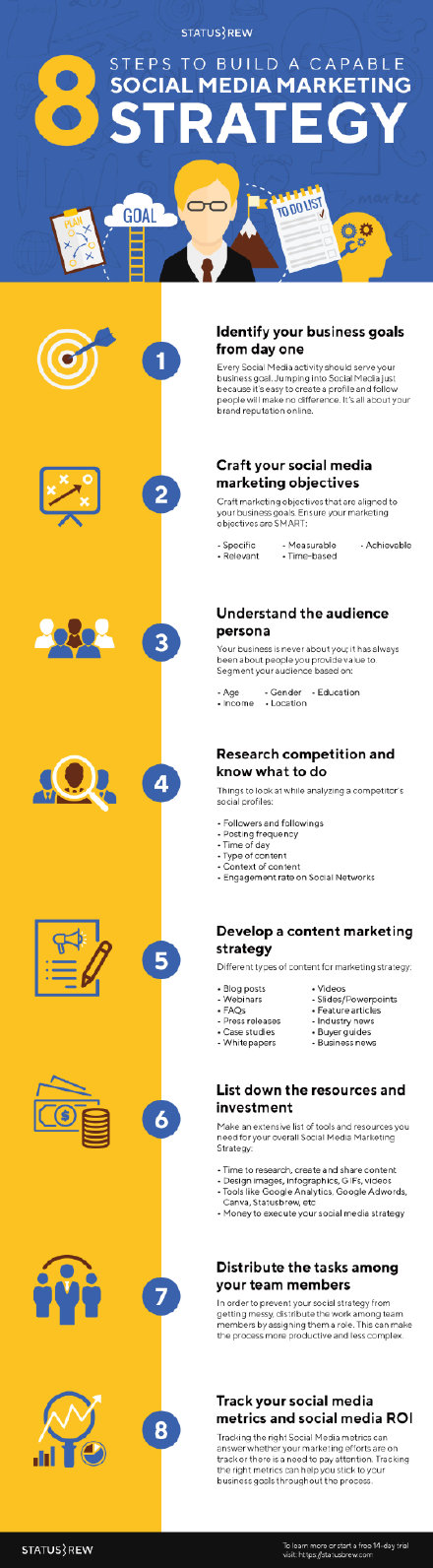 制定有效社交媒体营销策略的八个步骤
