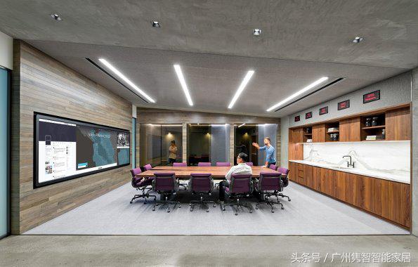 智能办公五大系统