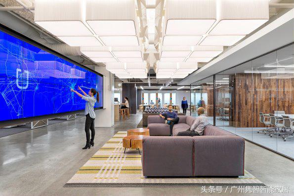 智能办公五大系统