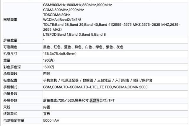 这续航没谁了：红米新手机亮相，5000mAh大电池、七种颜色