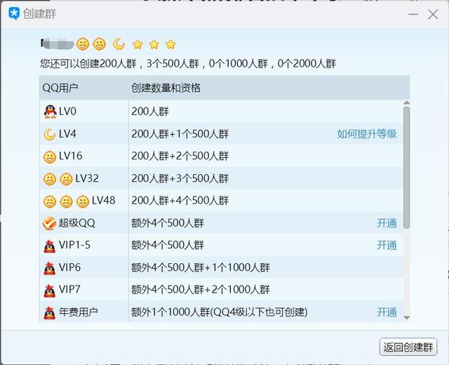 怎么做好QQ群排名卖产品？