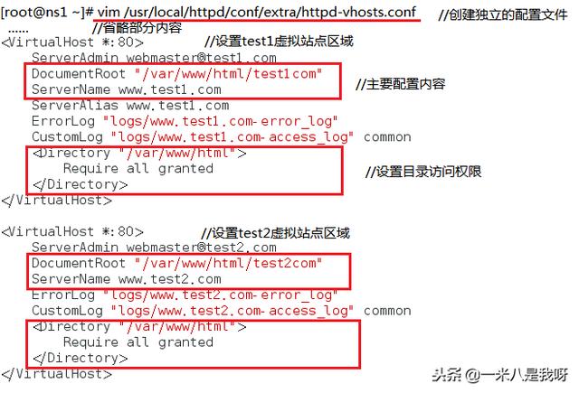 如何搭建属于自己的一个网站