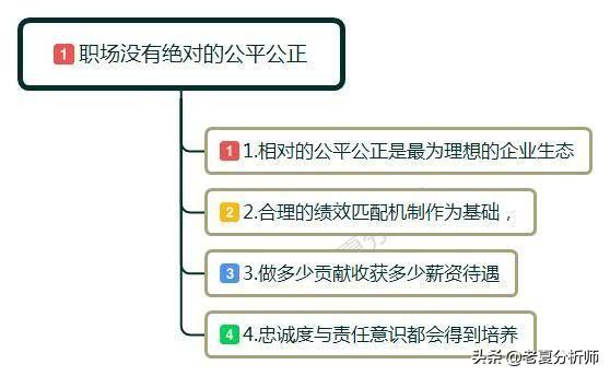 为什么很多公司都会要工资保密呢？真实原因是什么呢？