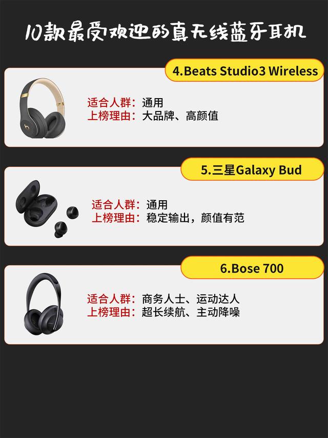 10款最受欢迎的真无线蓝牙耳机