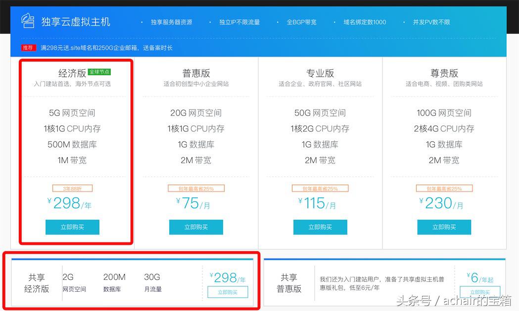 阿里云有两个298元的虚拟主机，WordPress网站该怎么选？
