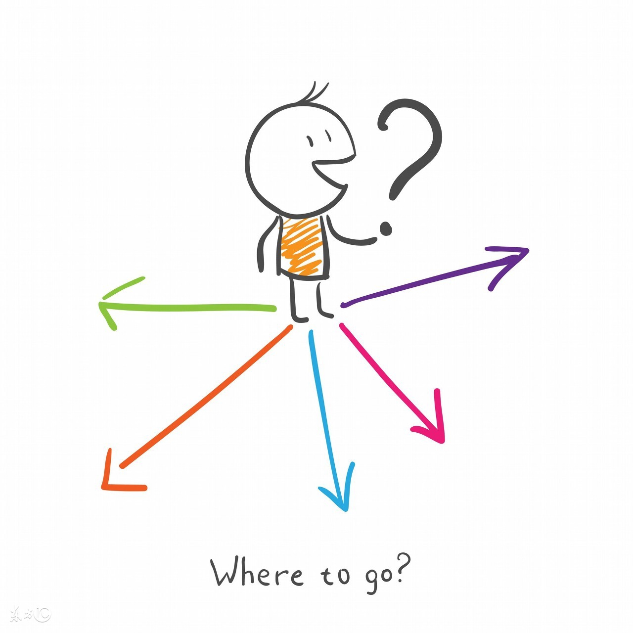 怎么选择创业项目？选择创业项目有什么技巧？