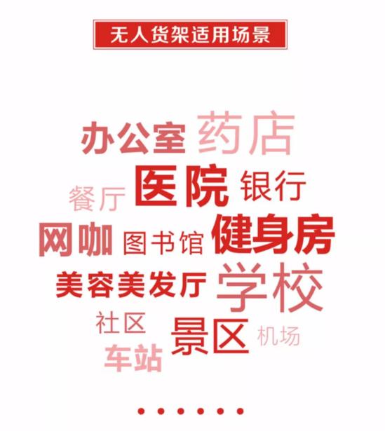 2018开年第一枪 京东便利店布局无人货架