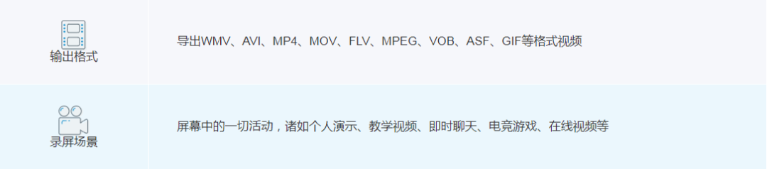 好用的六款录屏软件大集合，快收藏