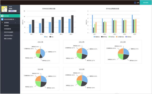 盘点四川新锐物联网：“平台”化创业，定位如何个性鲜明？