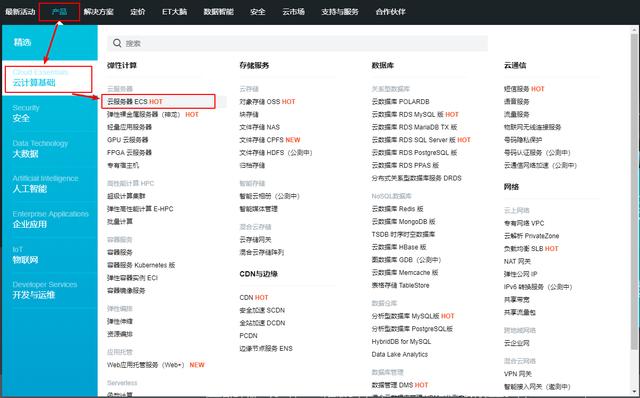 阿里云服务器购买流程及注意事项
