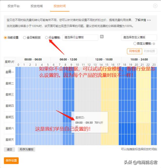 淘宝新手卖家该怎么做直通车？注意这5点，绝对不翻车！