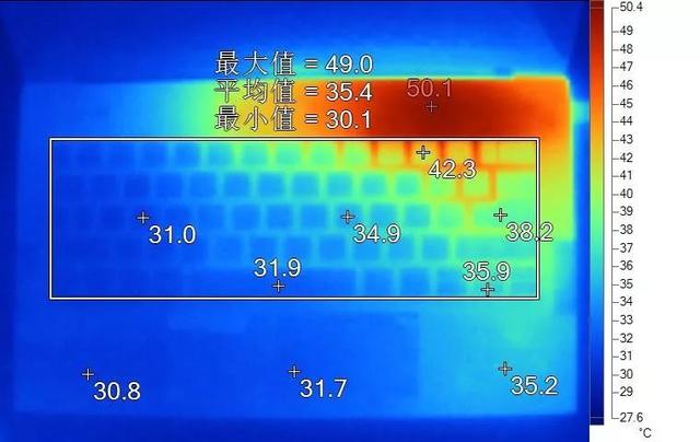 聊聊世界上最薄的笔记本电脑
