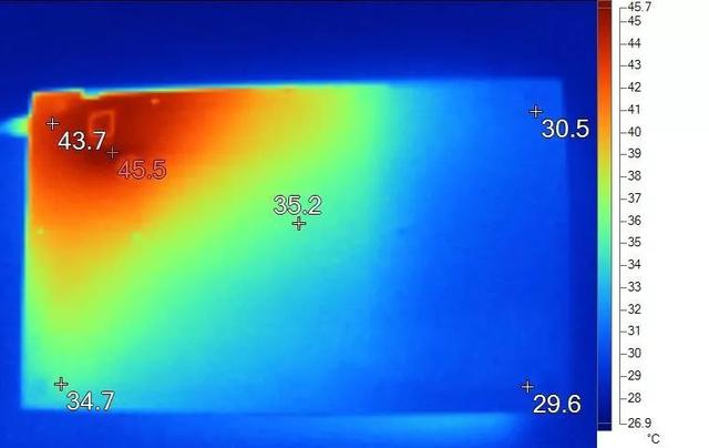聊聊世界上最薄的笔记本电脑