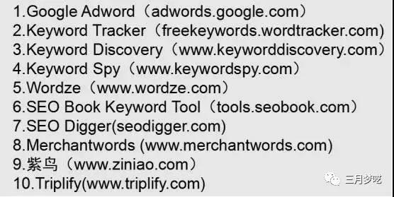2019最全关键词来源和常见亚马逊关键词挖掘工具分享