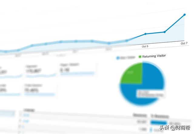 新媒体营销：如何打造爆款活动？