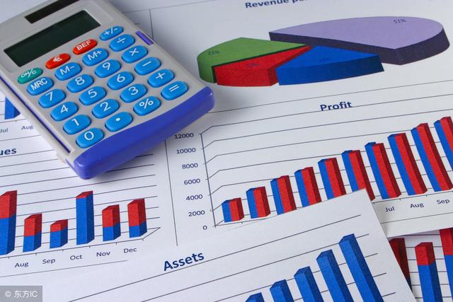 营销管理需建立的7个核心流程