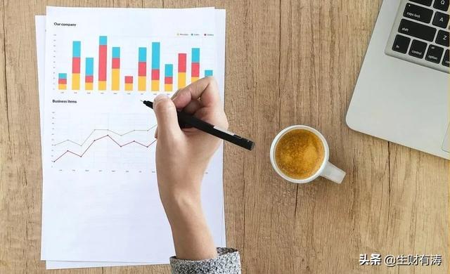 最适合普通人采用的投资策略是什么？