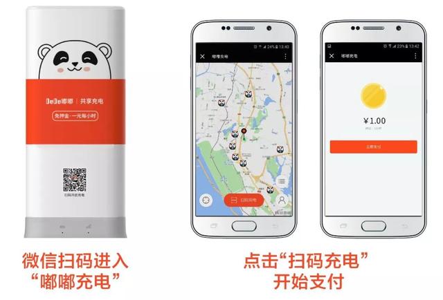 共享充电宝品牌有哪些？