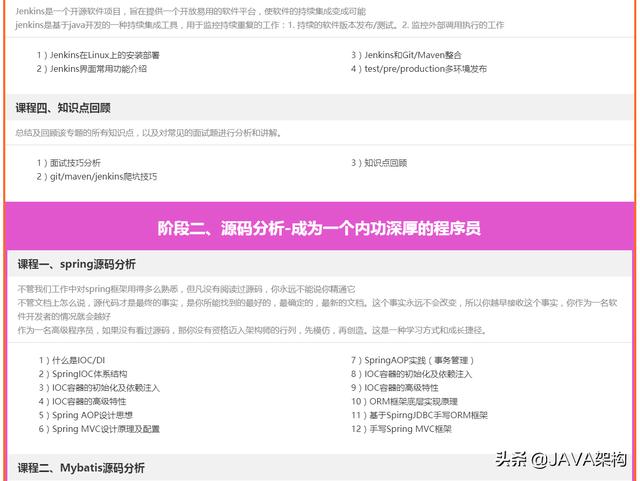Java程序员找工作很难吗？可能没有get这些内容