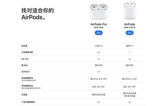 收藏！最全的 AirPods Pro 与 AirPods 挑选攻略