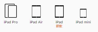 2020年2月你应该购入哪款iPad：iPad产品线最全解读