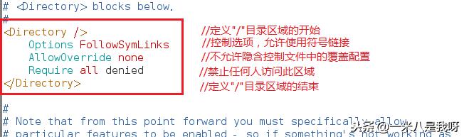 如何搭建属于自己的一个网站