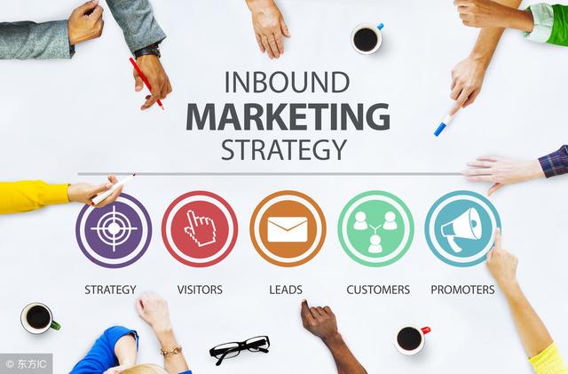 营销管理需建立的7个核心流程