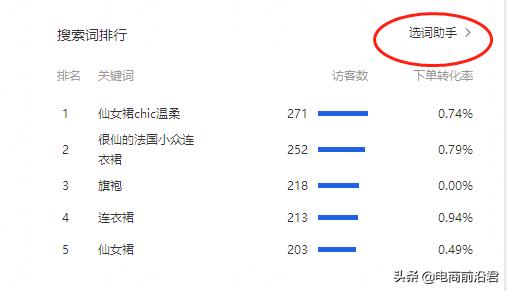 淘宝新手卖家该怎么做直通车？注意这5点，绝对不翻车！