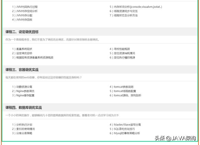 Java程序员找工作很难吗？可能没有get这些内容